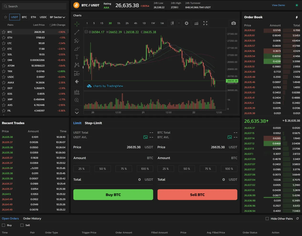 spot-trading spot-trading