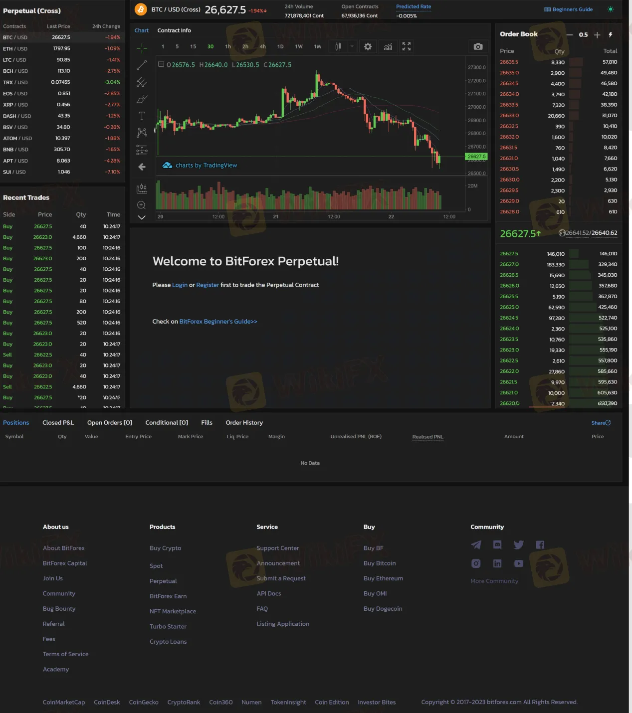 Perpetual-trading Perpetual-trading
