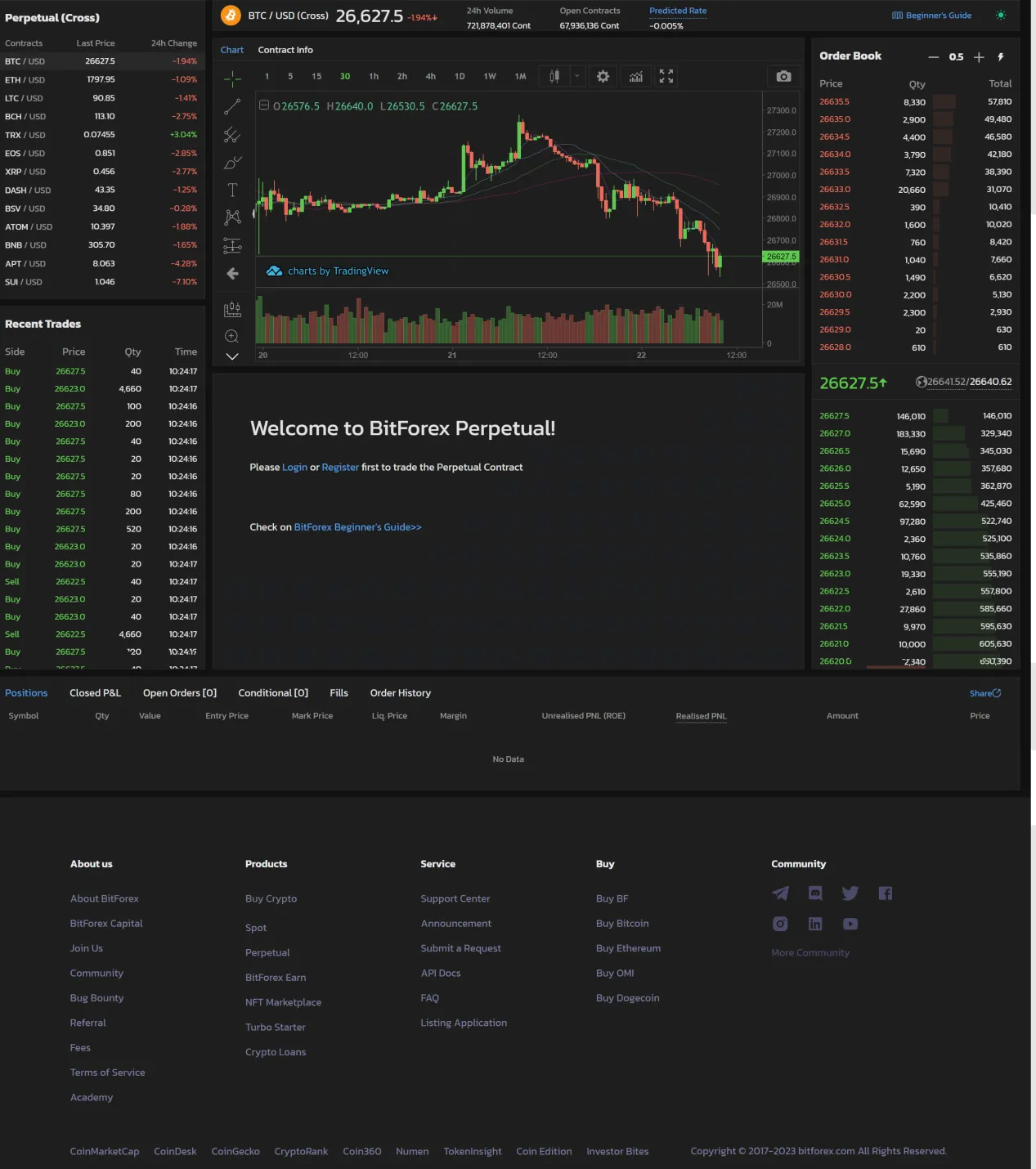Perpetual-trading Perpetual-trading
