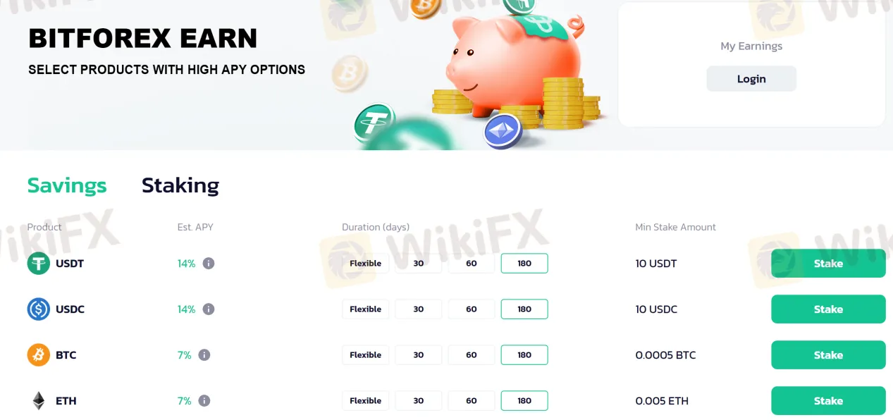 earn earn