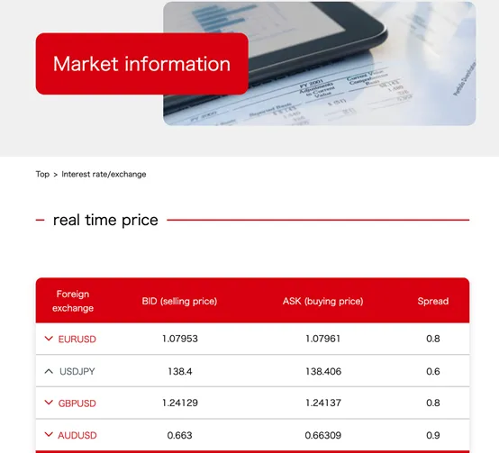 trading-tools