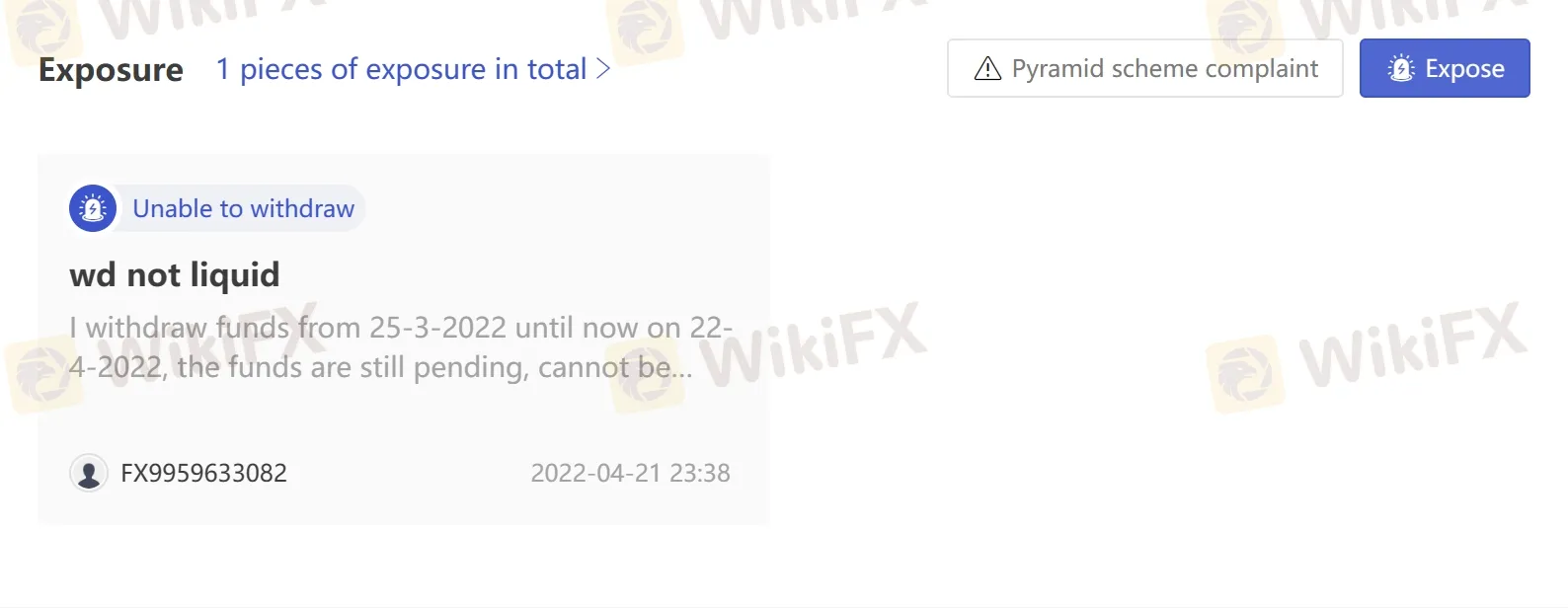 User Exposure on WikiFX