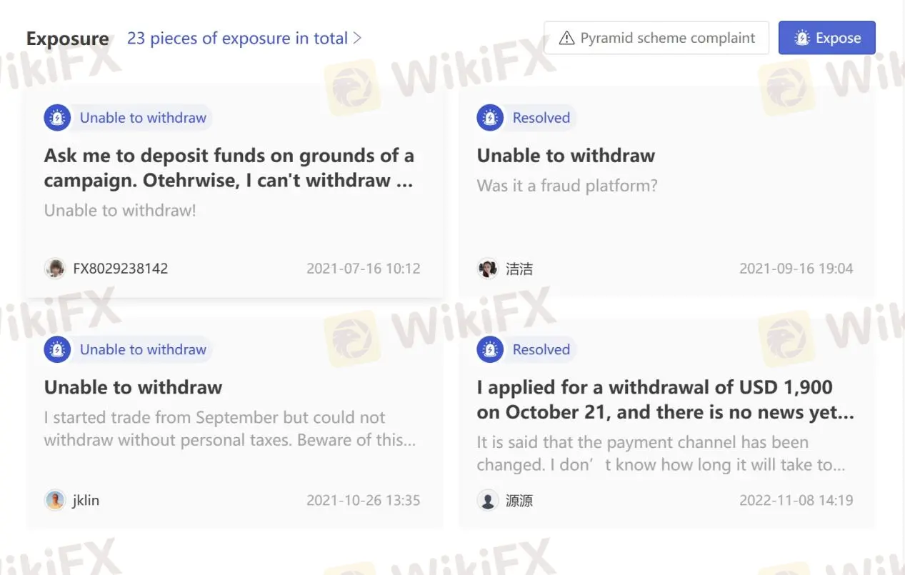 User Exposure on WikiFX