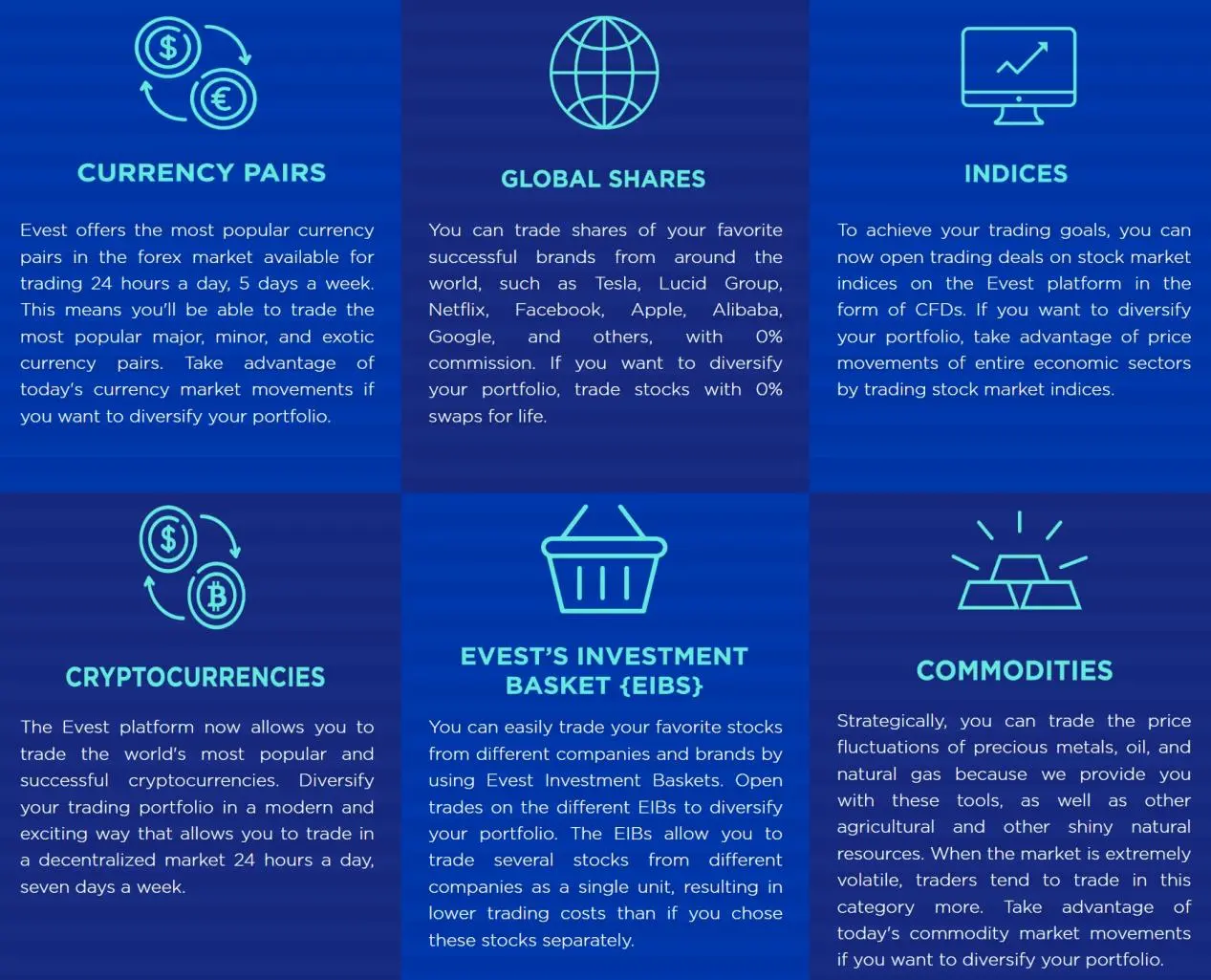 Market Instruments