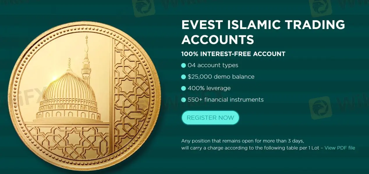 Islamic account
