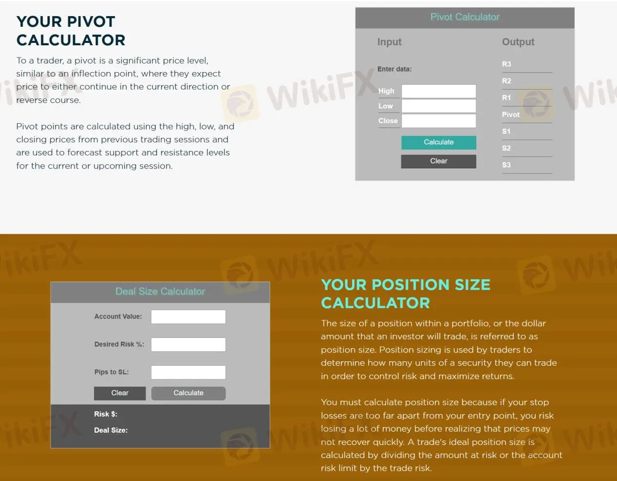 Pivot Calculator & Position Size Calculator
