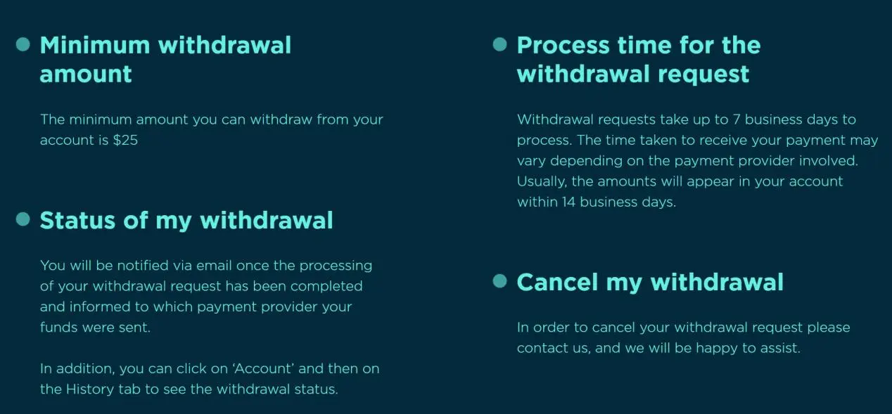 Withdrawal
