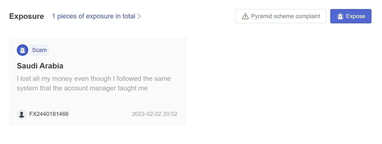 User Exposure on WikiFX