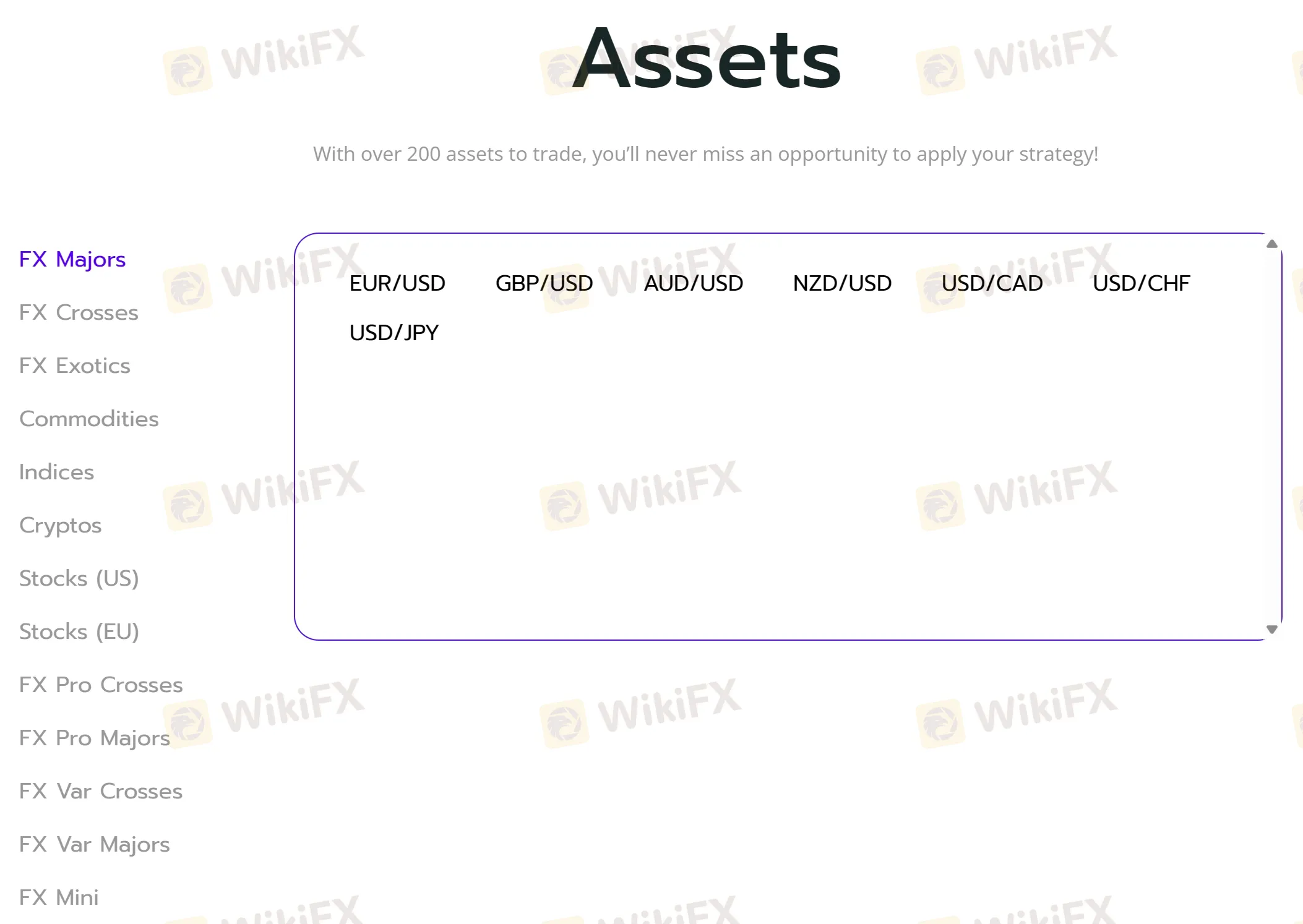 Market Instruments