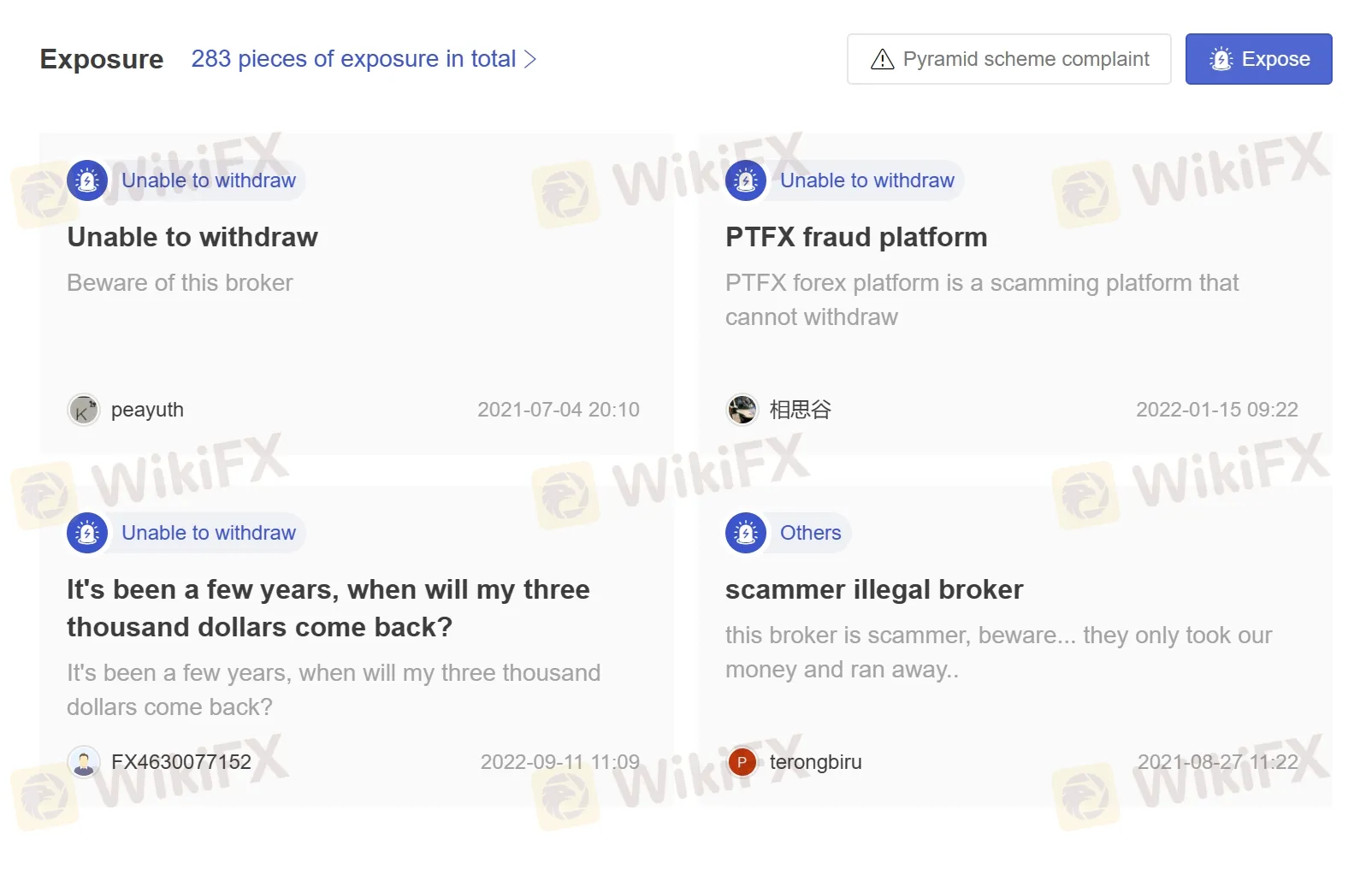 User Exposure on WikiFX
