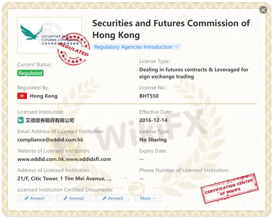 regulation regulation