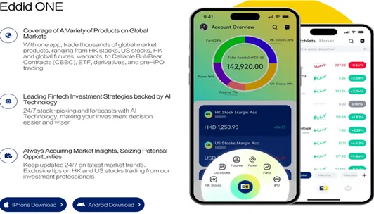 trading-platform trading-platform