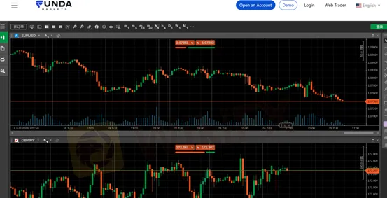 trading-platform trading-platform