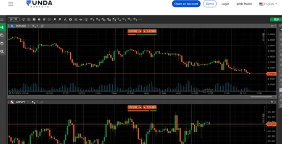 trading-platform trading-platform