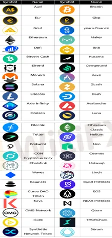 market-instruments