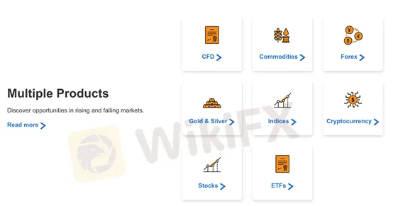 market-instruments