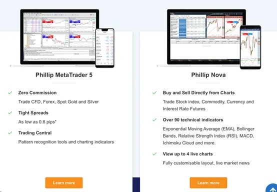 trading-platform trading-platform