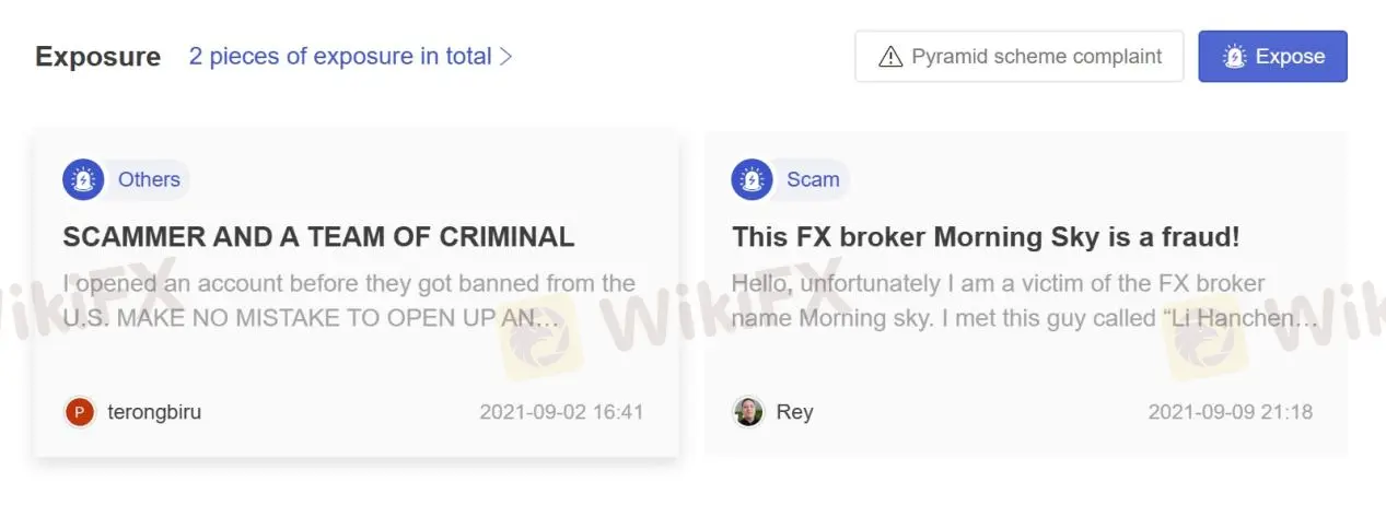 User Exposure on WikiFX