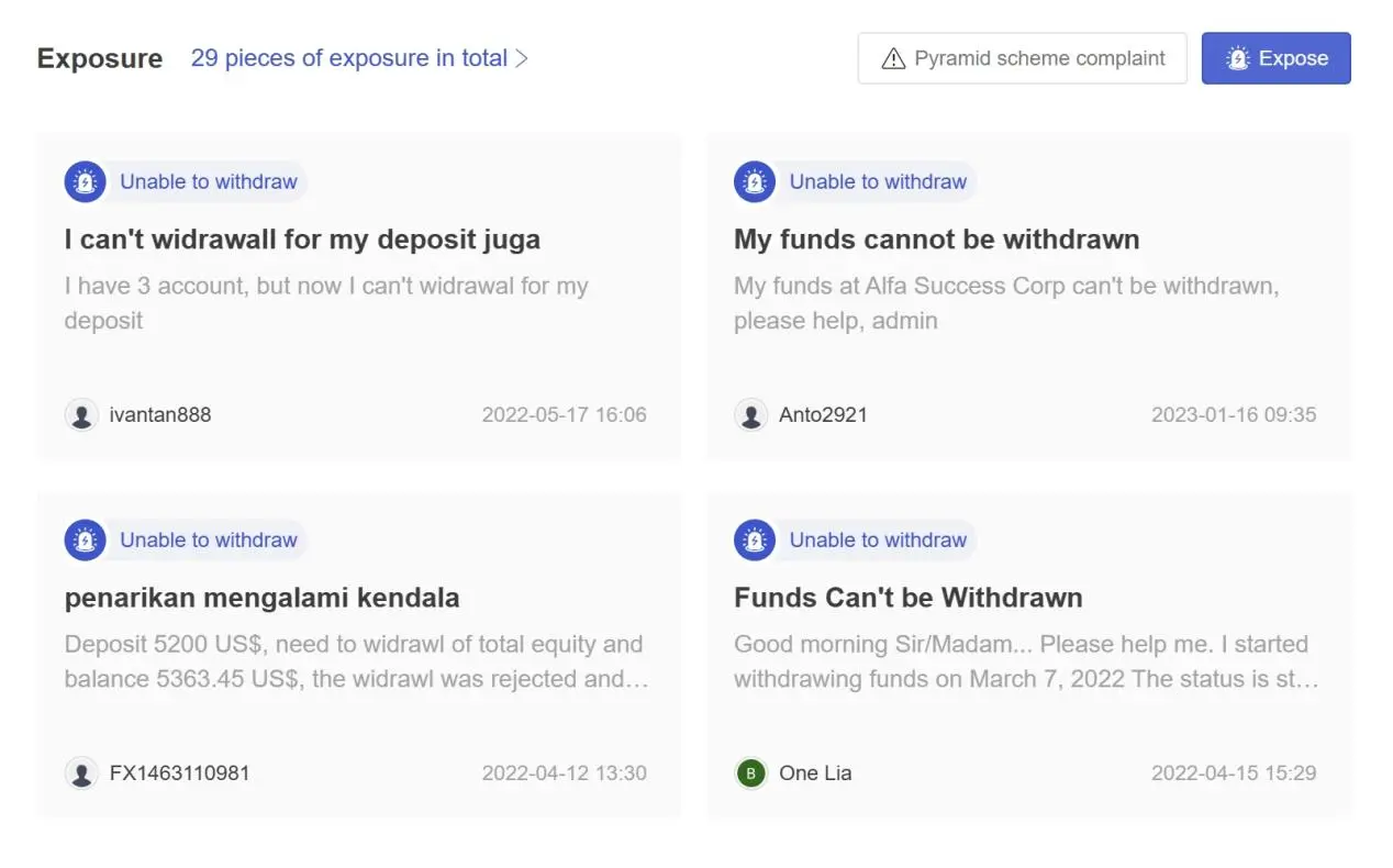 User Exposure on WikiFX User Exposure on WikiFX