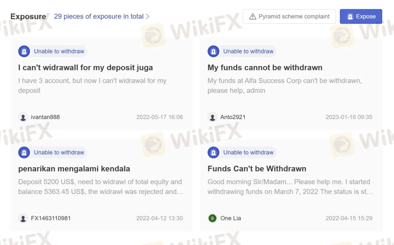 User Exposure on WikiFX