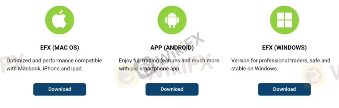 Trading Platforms