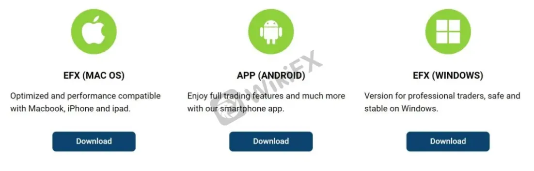 Trading Platforms Trading Platforms