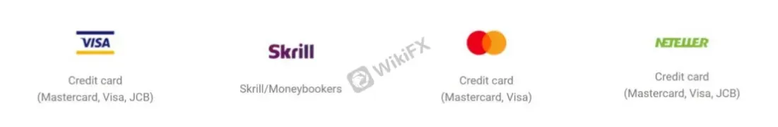 Deposits & Withdrawals Deposits & Withdrawals