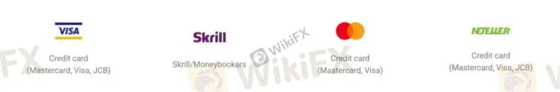 Deposits & Withdrawals