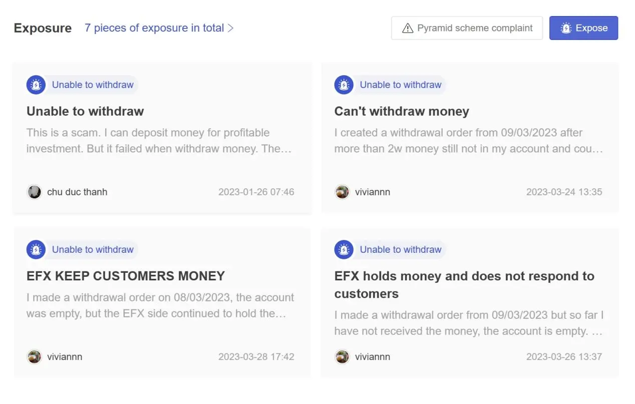 User Exposure on WikiFX User Exposure on WikiFX