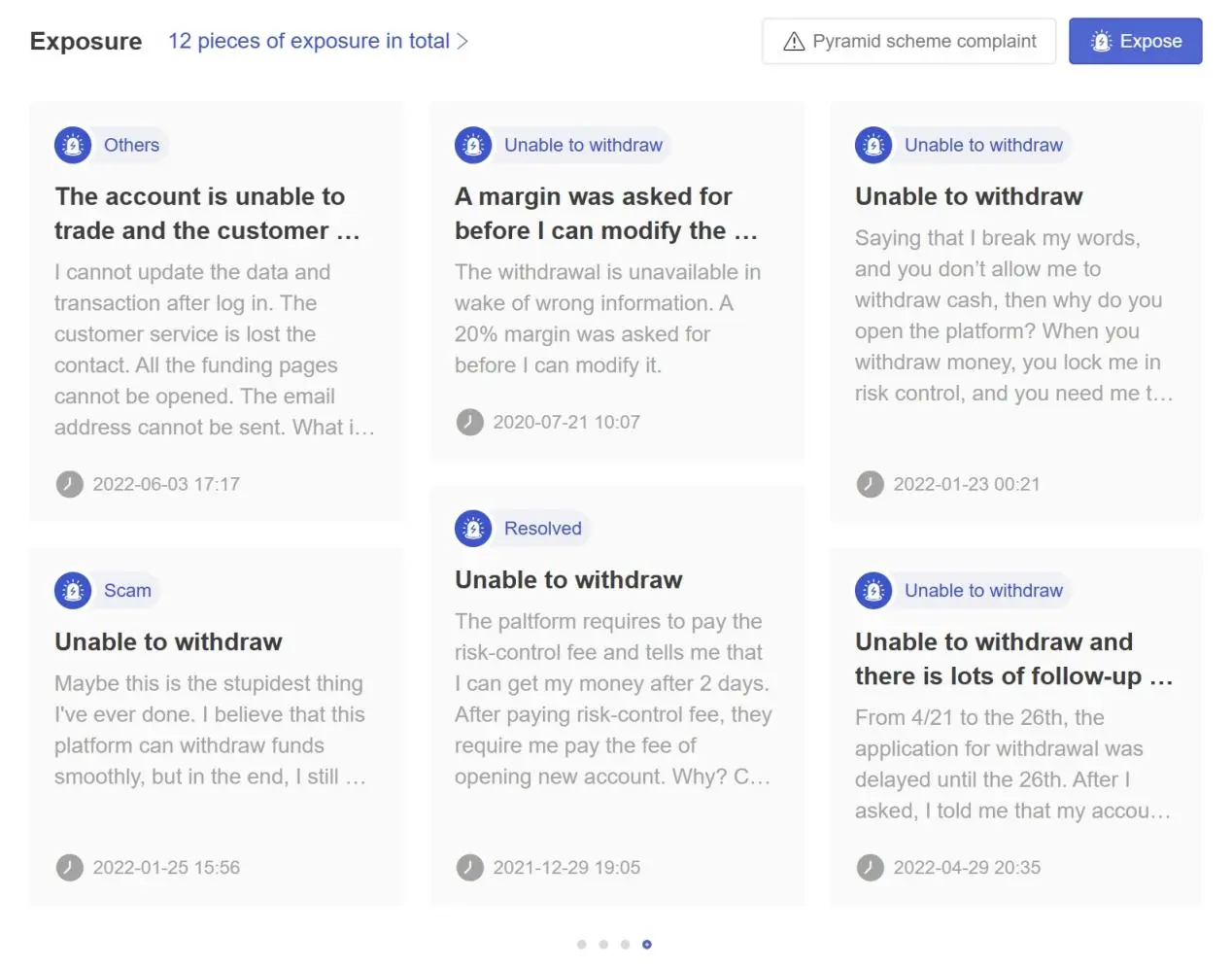 User Exposure on WikiFX