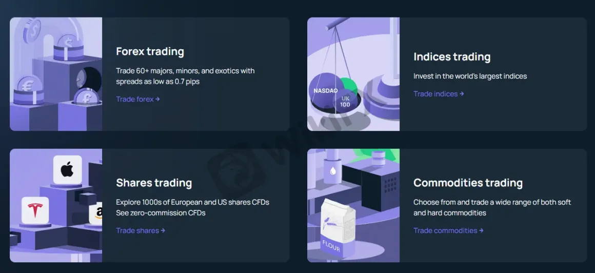 Market Instruments Market Instruments