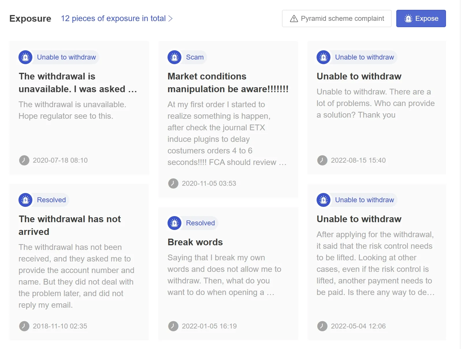 User Exposure on WikiFX User Exposure on WikiFX