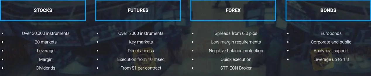 Market Instruments