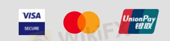 Deposits & Withdrawals