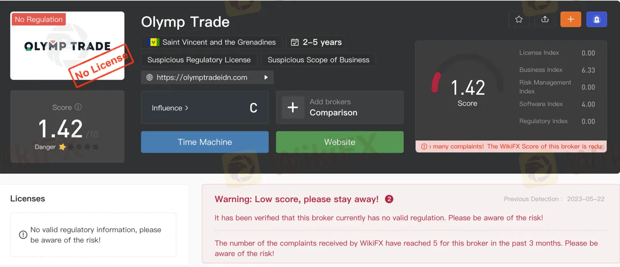 regulation 