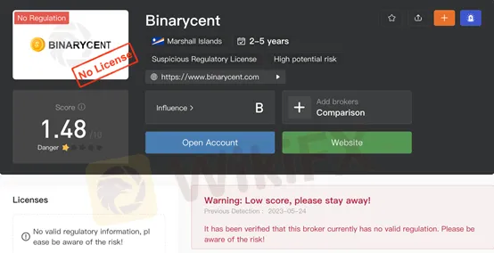 market-instruments market-instruments