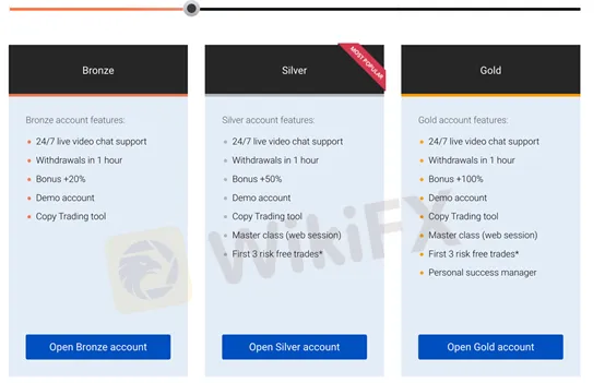 account-types
