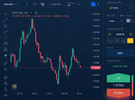 trading-platform trading-platform