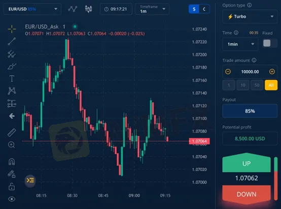 trading-platform trading-platform
