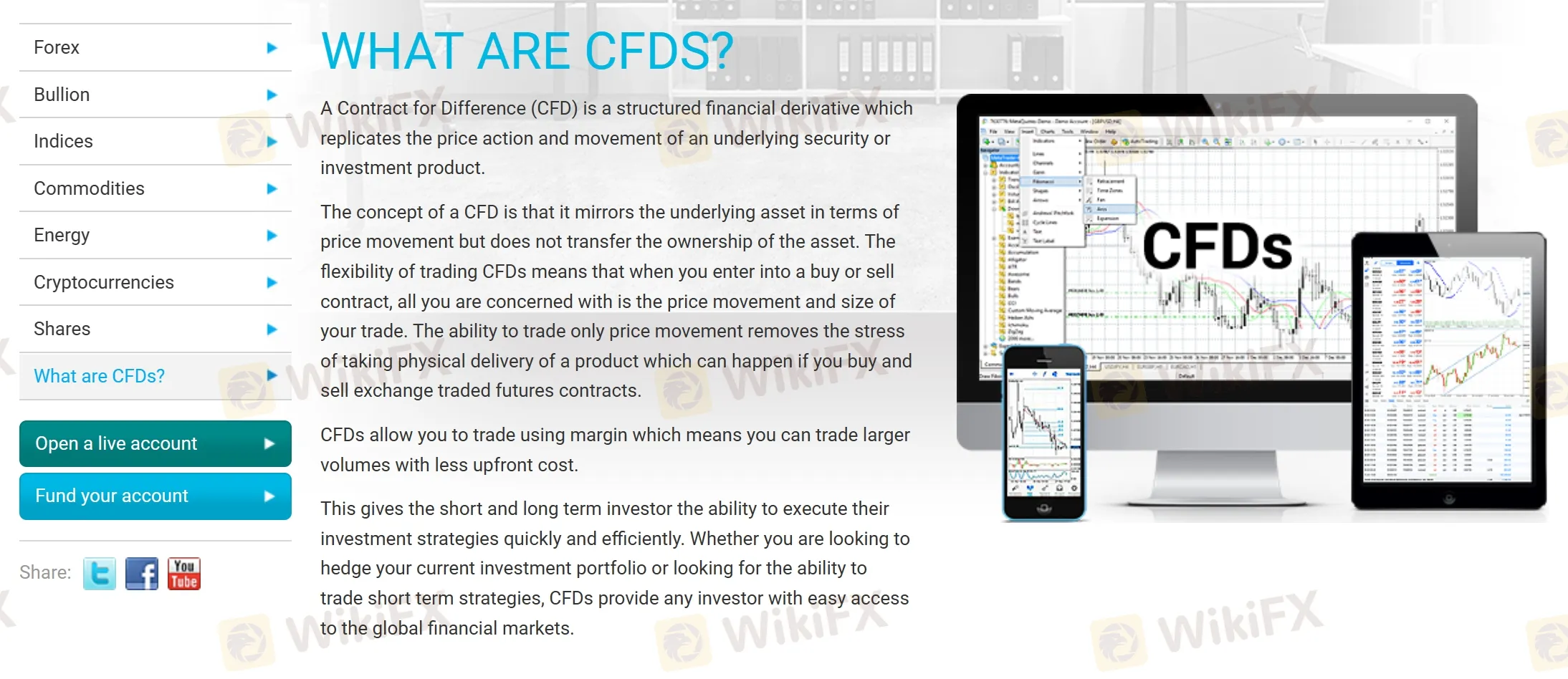 Market Instruments