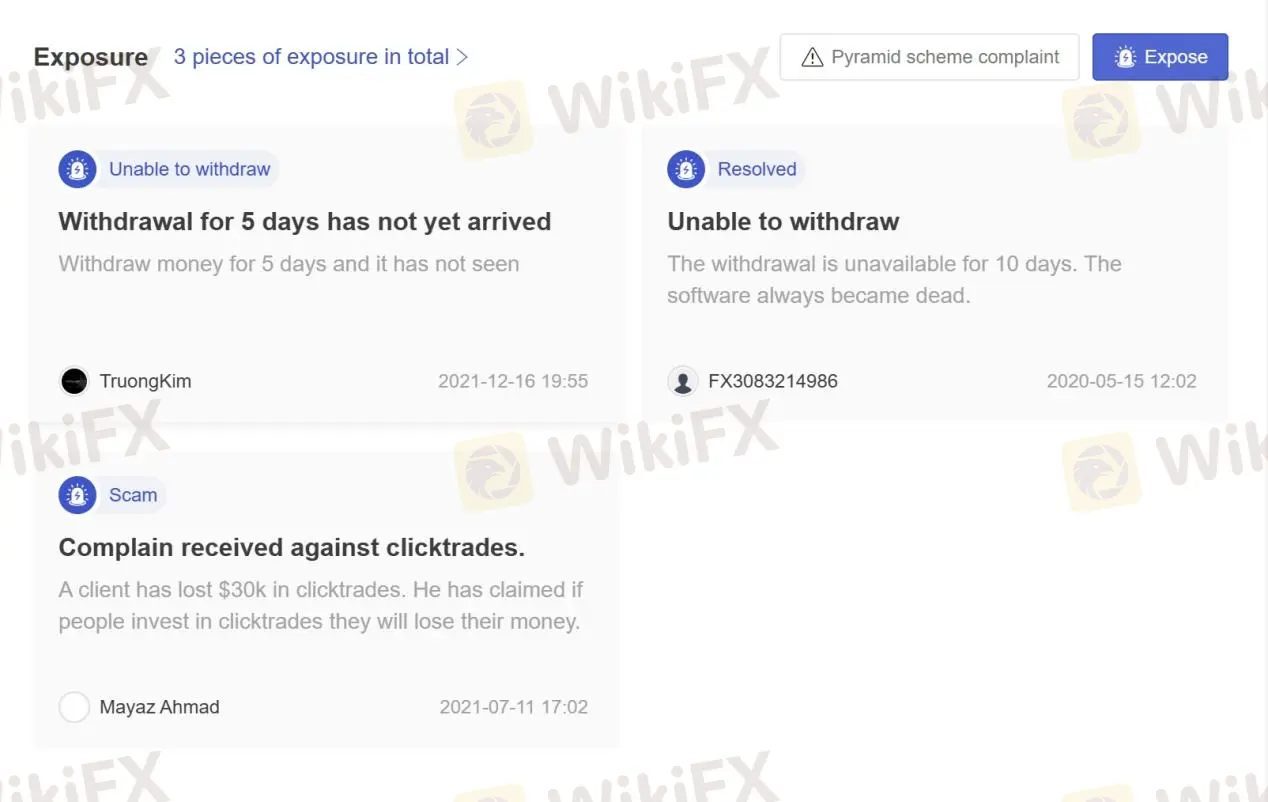 User Exposure on WikiFX