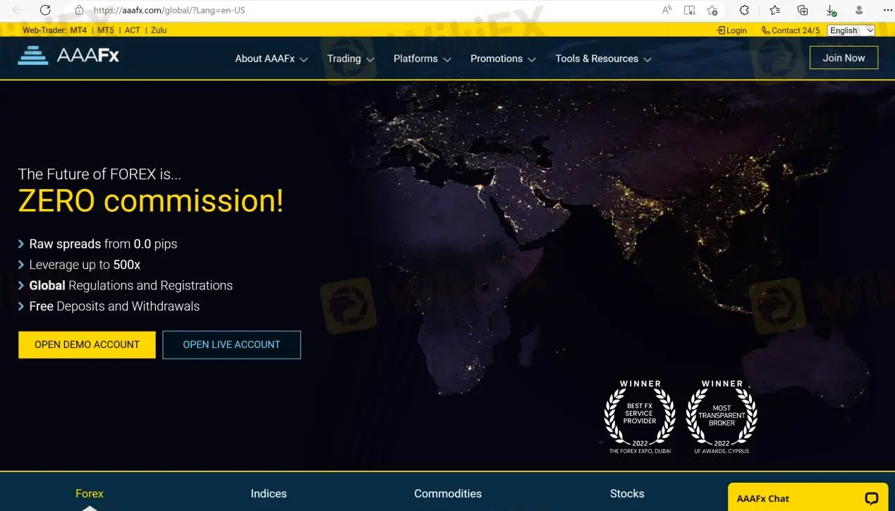 AAAFx' home page