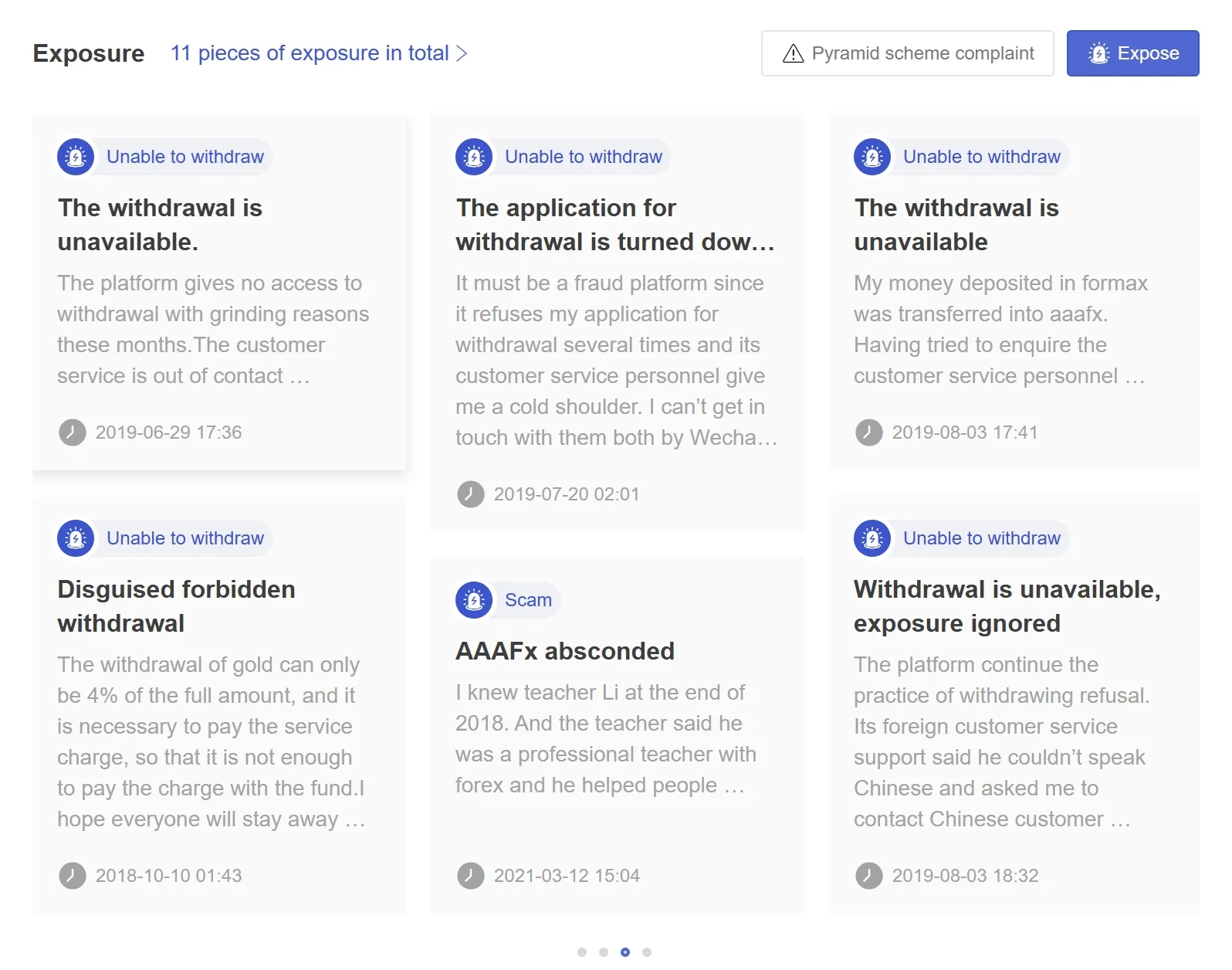User Exposure on WikiFX User Exposure on WikiFX