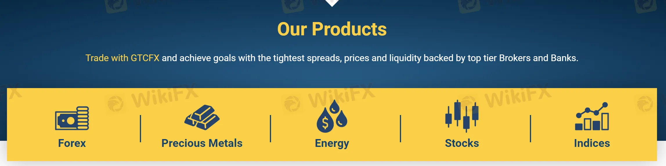 products products