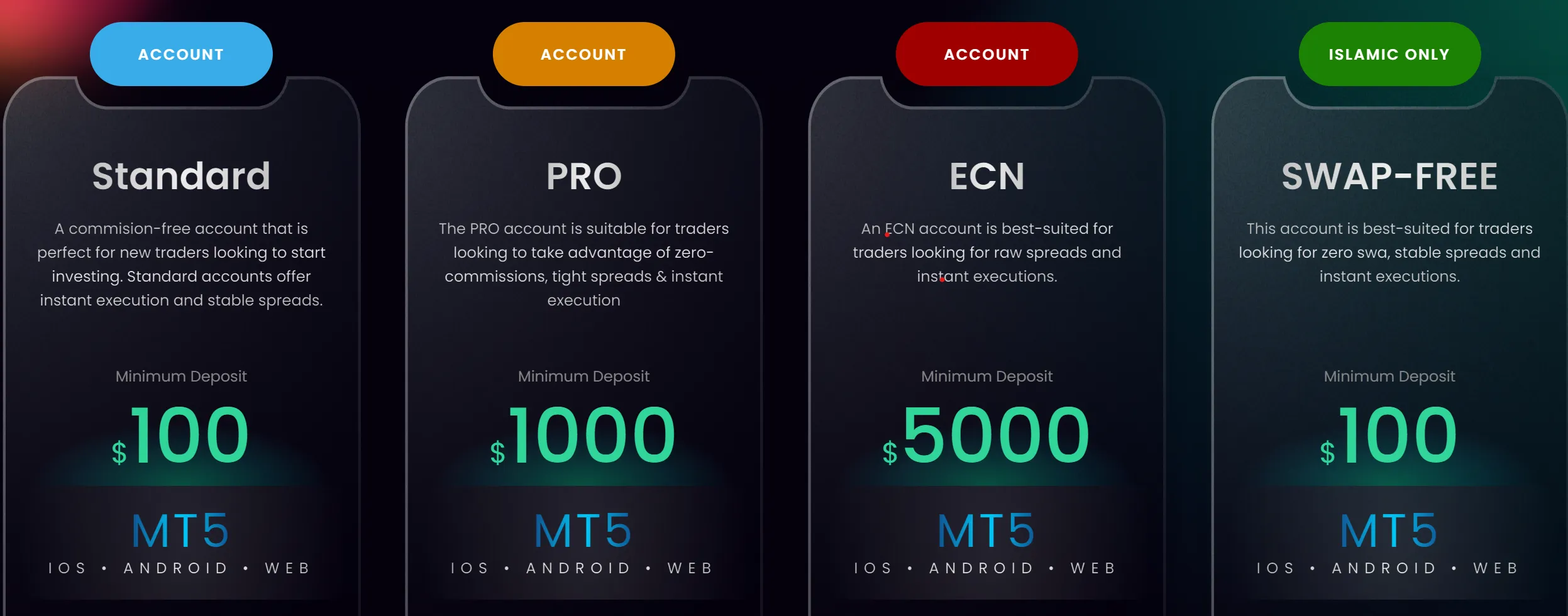 account-types
