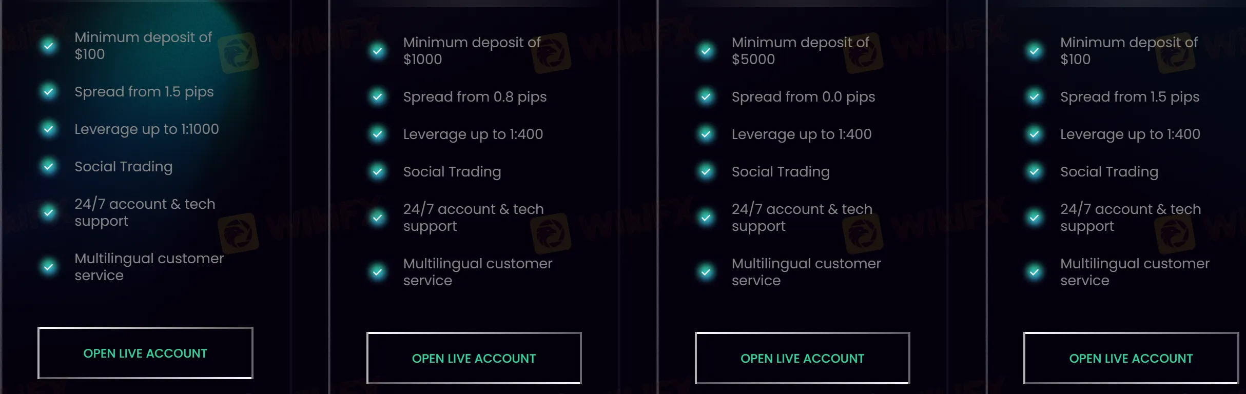 account-types account-types