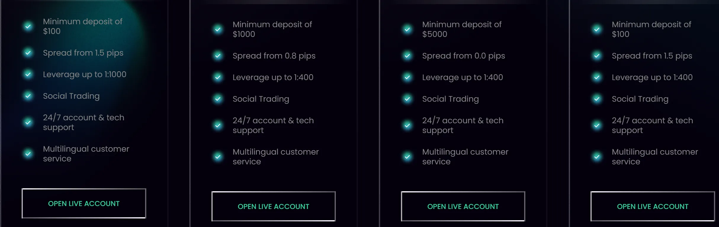 account-types