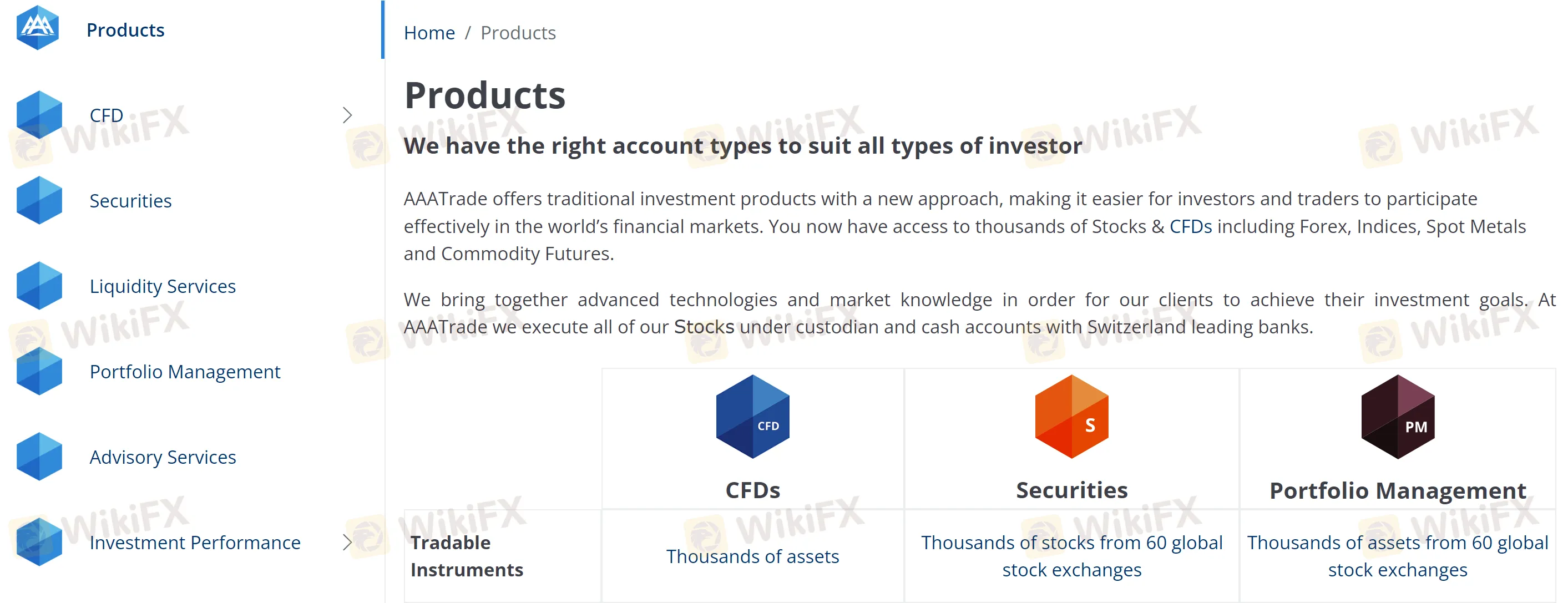 market-instruments market-instruments
