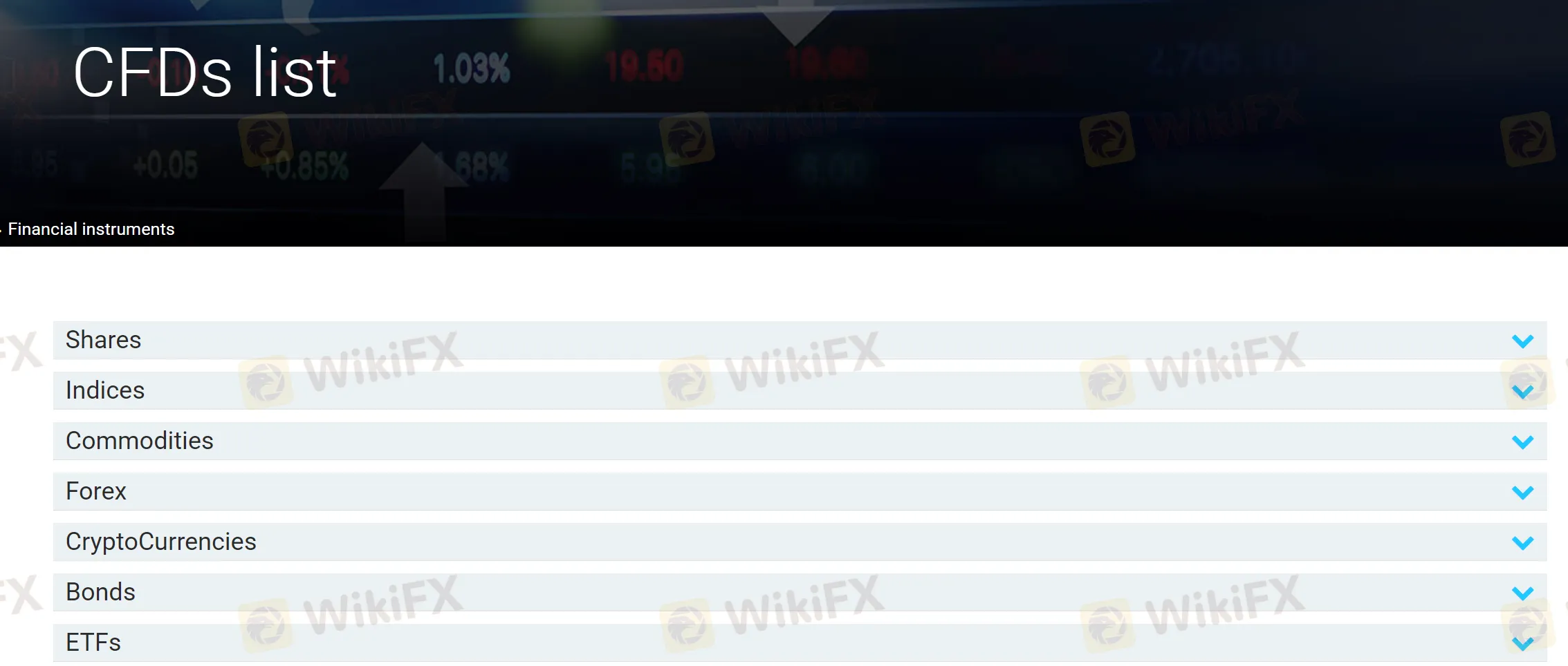 market-instruments