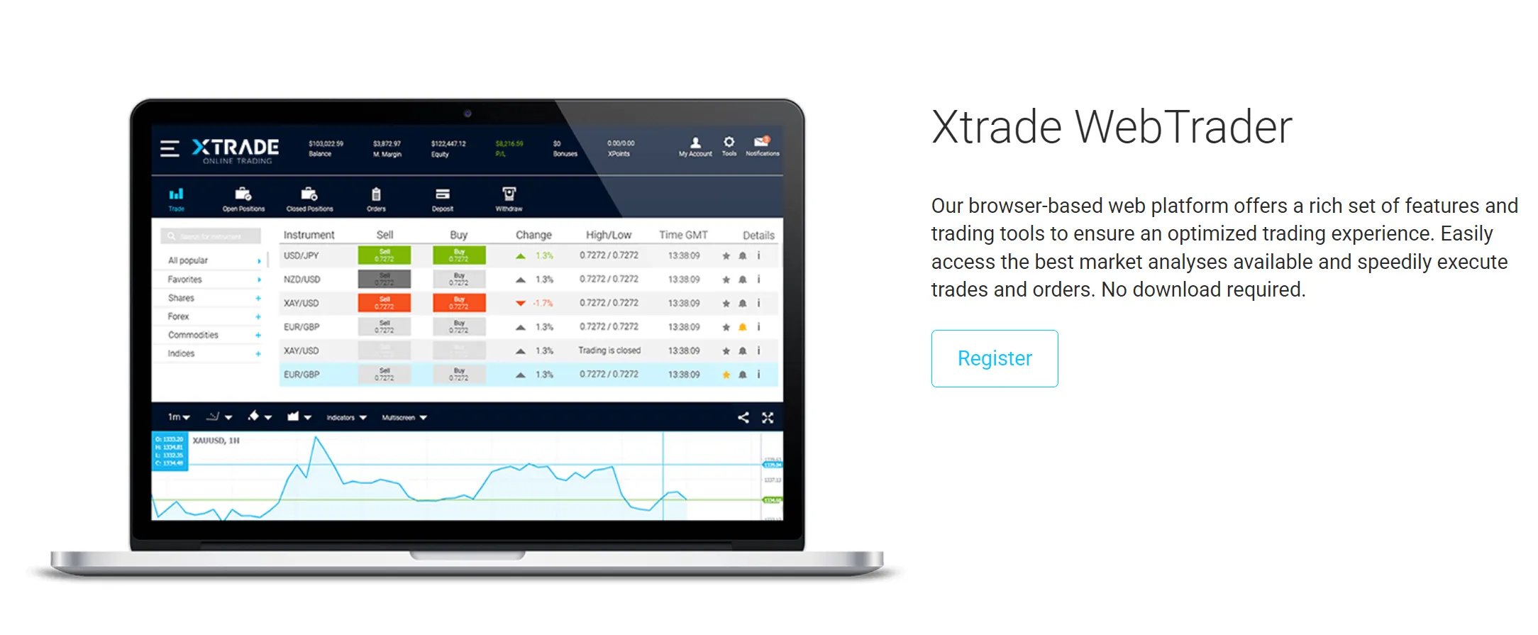 trading-platform trading-platform